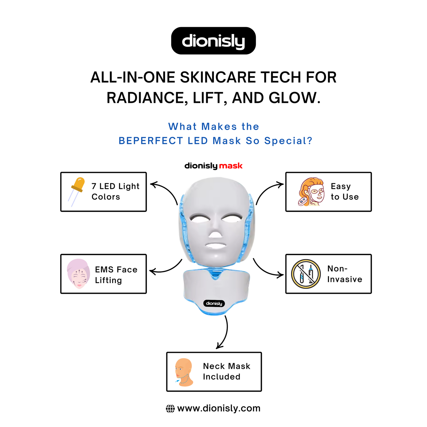Dionisly BePerfect Face & Neck Mask